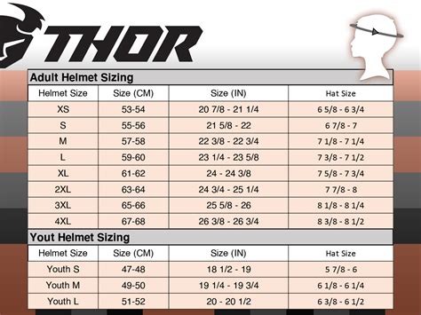 thor helmet size chart.